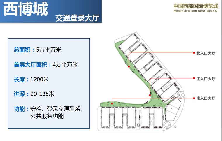 中國(guó)西部國(guó)際博覽城(成都)場(chǎng)館圖